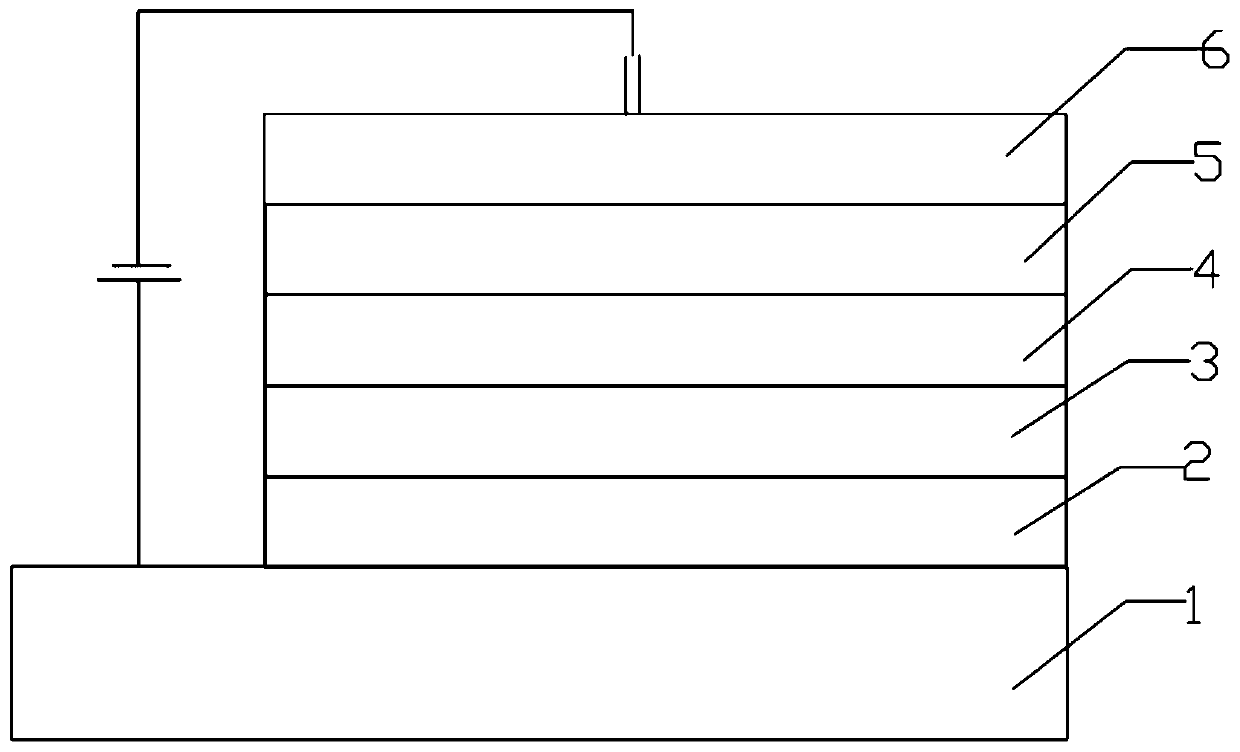 An organic electroluminescent material, its preparation method and application