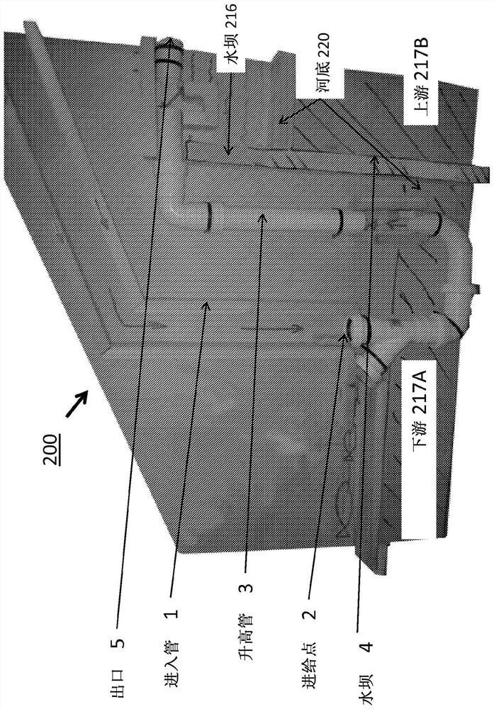 Migratory fishway device