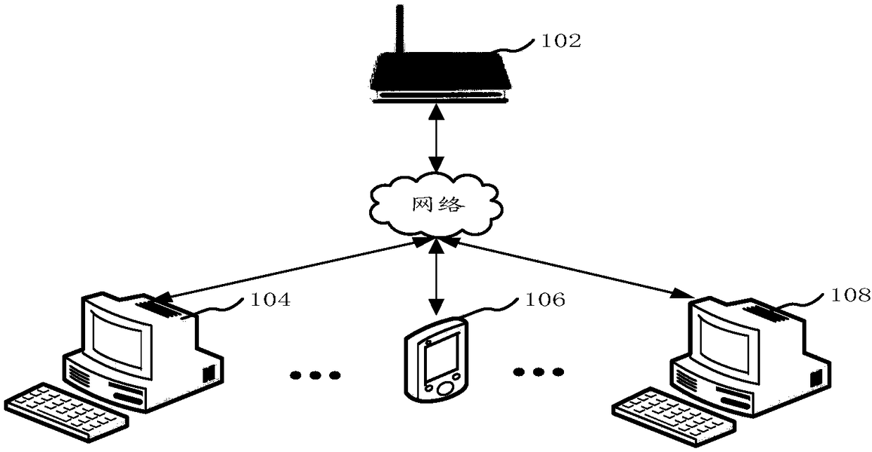 Method and device for preventing address resolution protocol (ARP) attacks, as well as computer equipment and storage medium