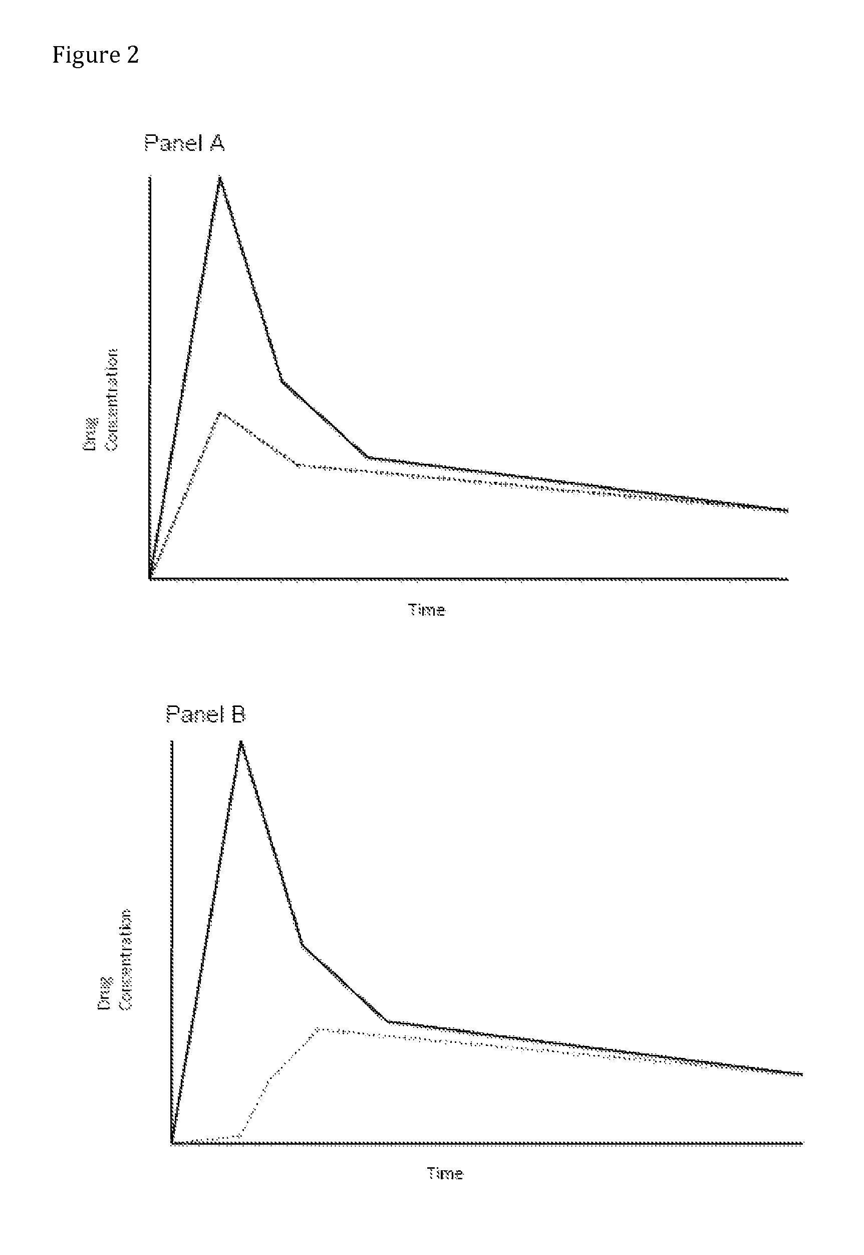 Compositions comprising enzyme-cleavable oxycodone prodrug