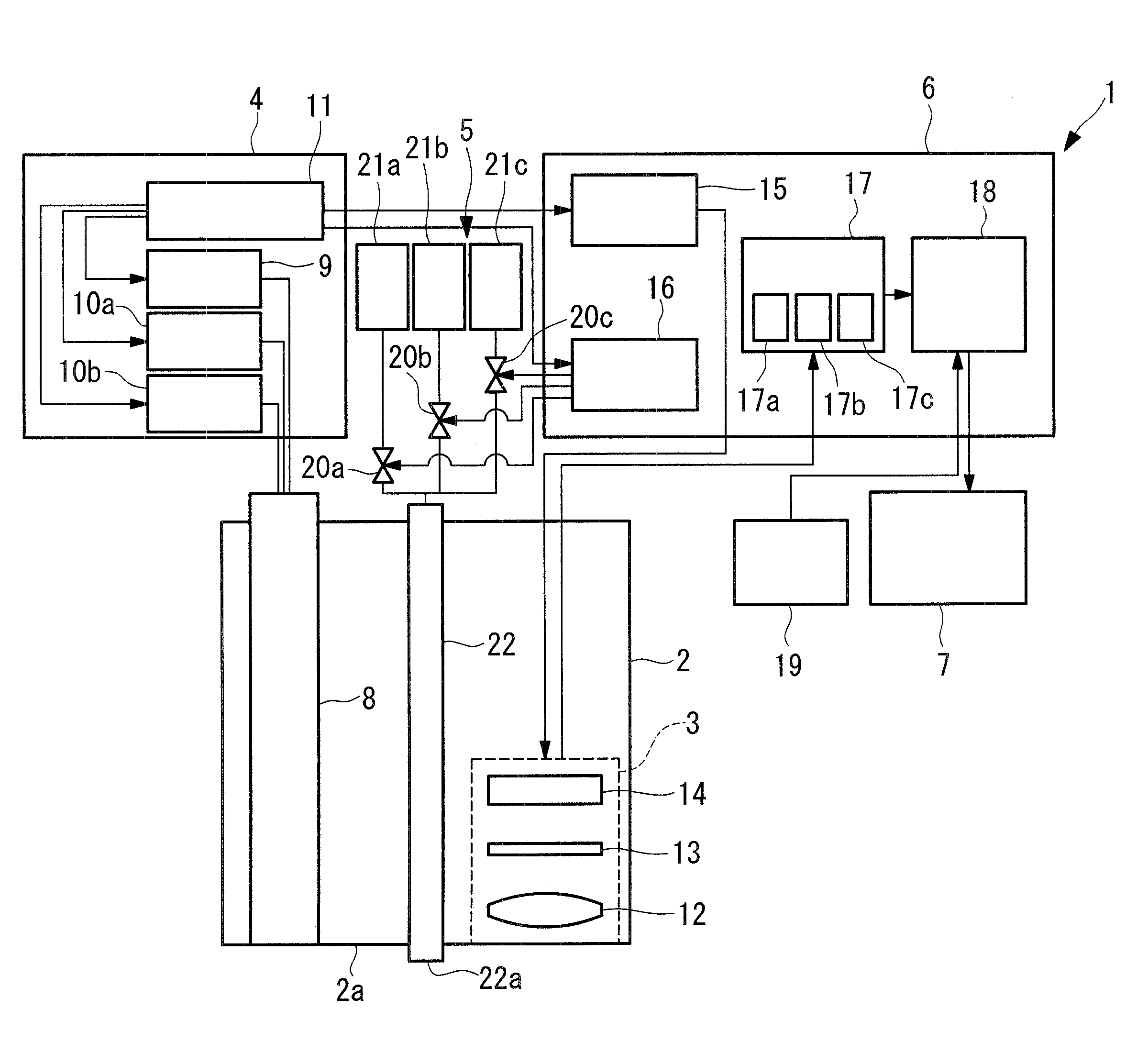 Endoscope system