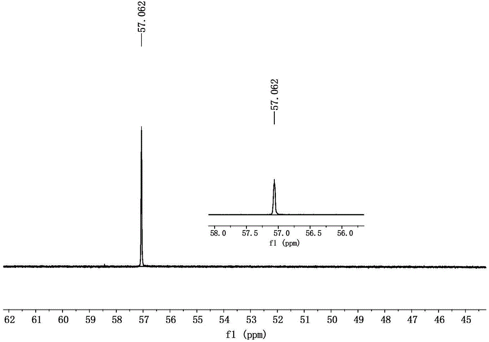 Preparation method for bis(fluorosulfonyl)imide