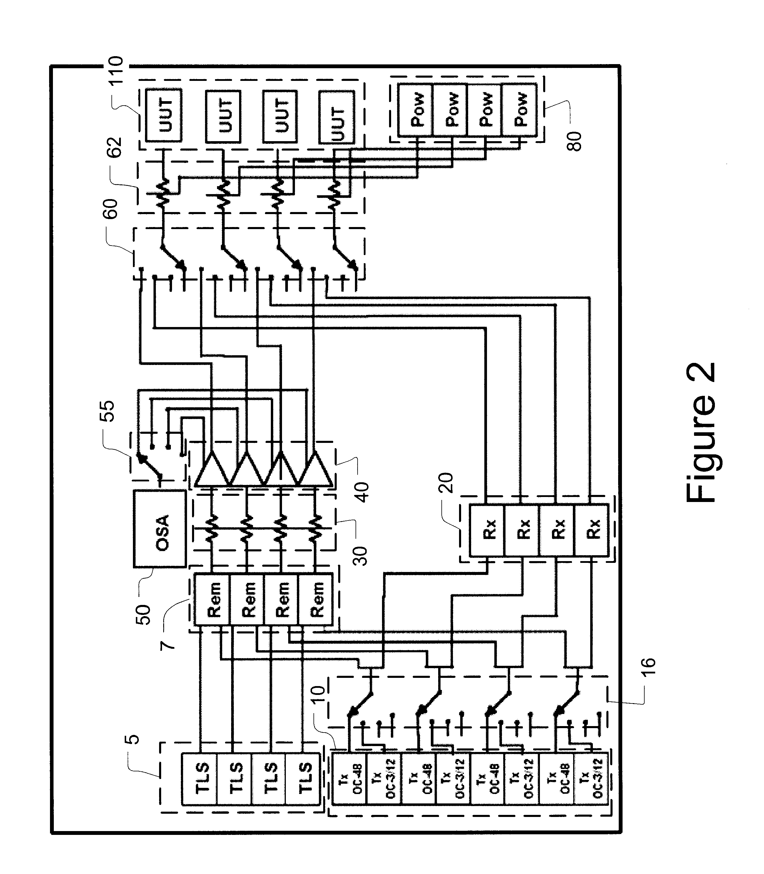 Method and apparatus for performing parallel asynchronous testing of optical modules