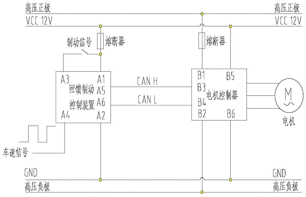 Energy feedback control method and control system for electric vehicle with multi-stage gearbox