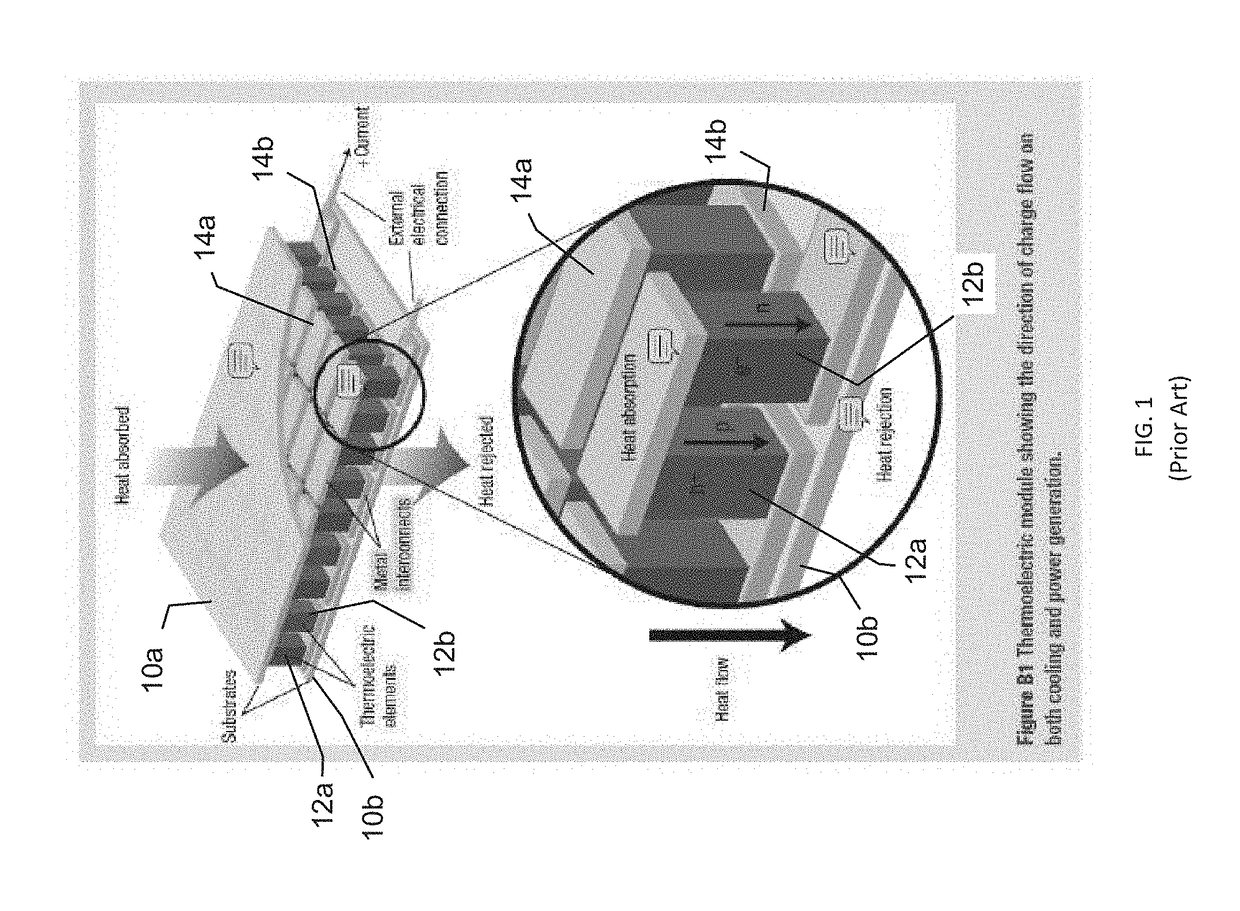 Thermoelectric Devices