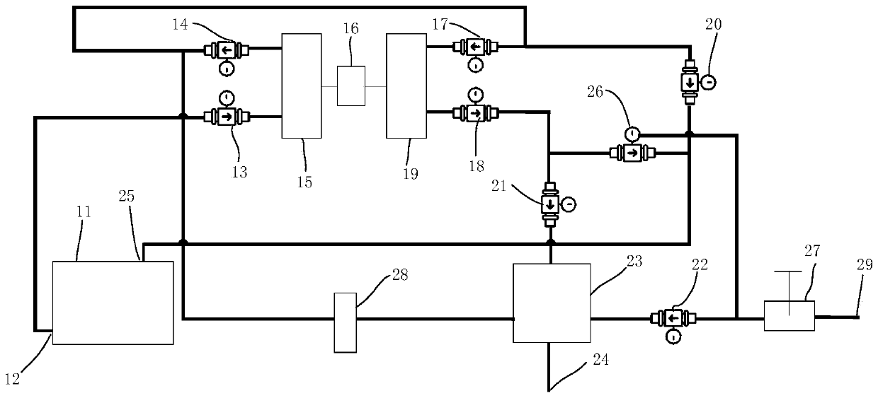 Gas-assisted urea injection system and its electric purging method