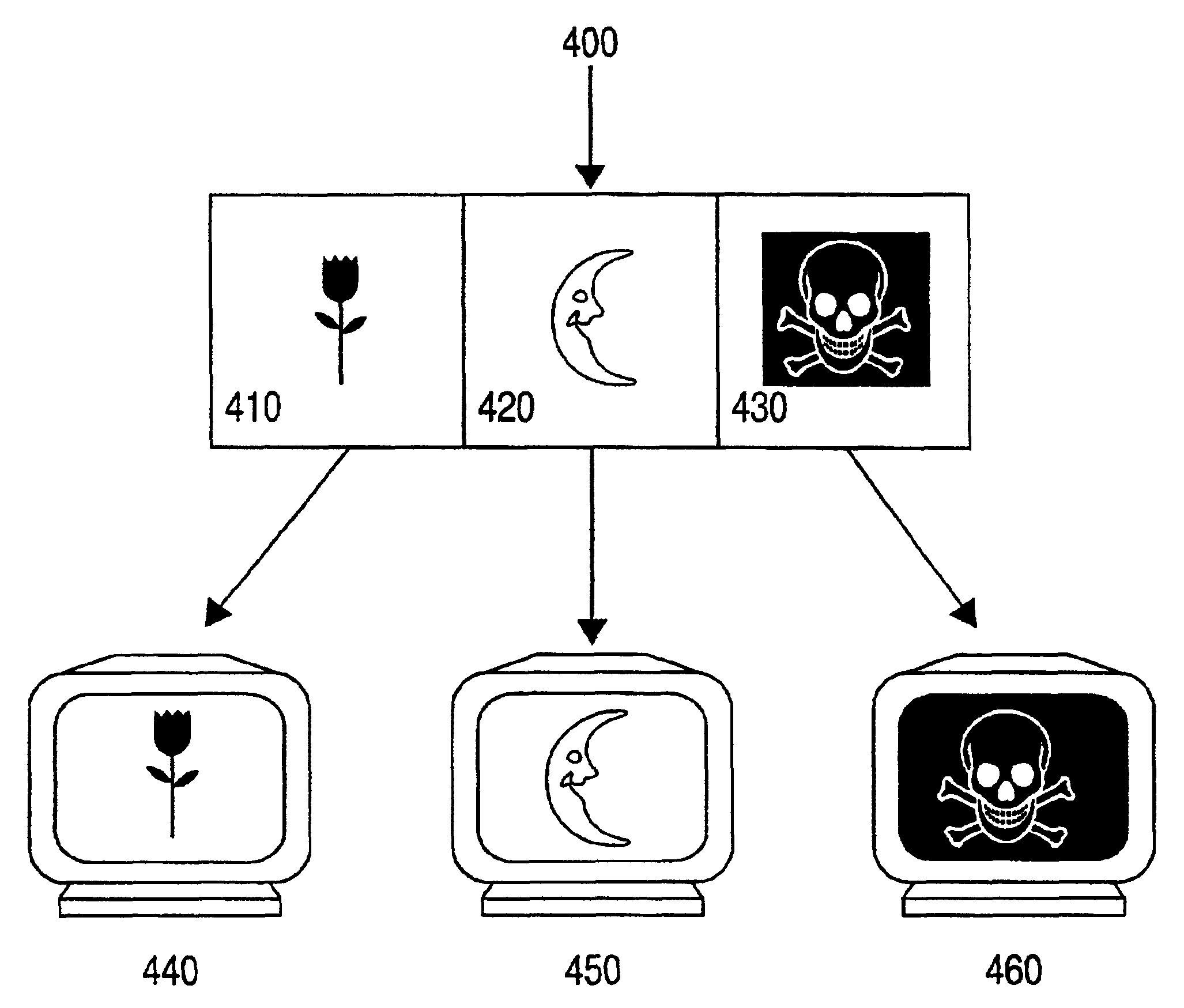Associating multiple display units in a grouped server environment