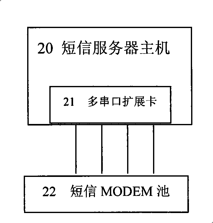 Centralized monitoring device with antenna feedback lines and control method thereof