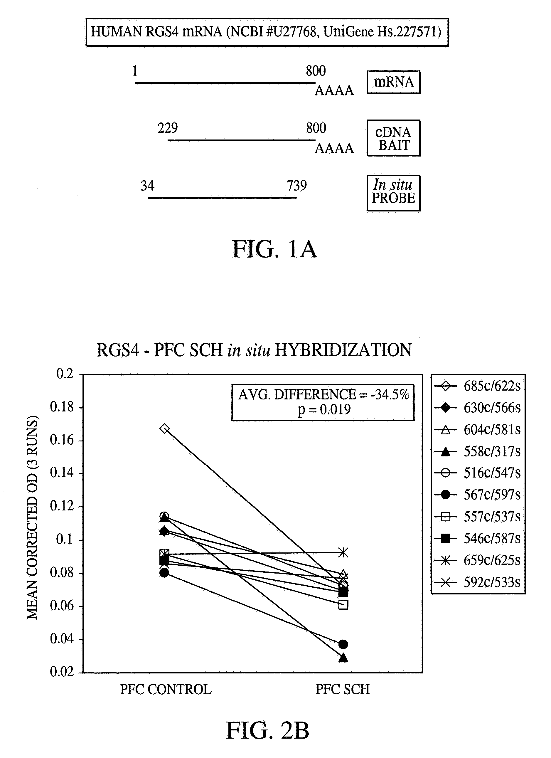 Methods and systems for facilitating the diagnosis and treatment of schizophrenia