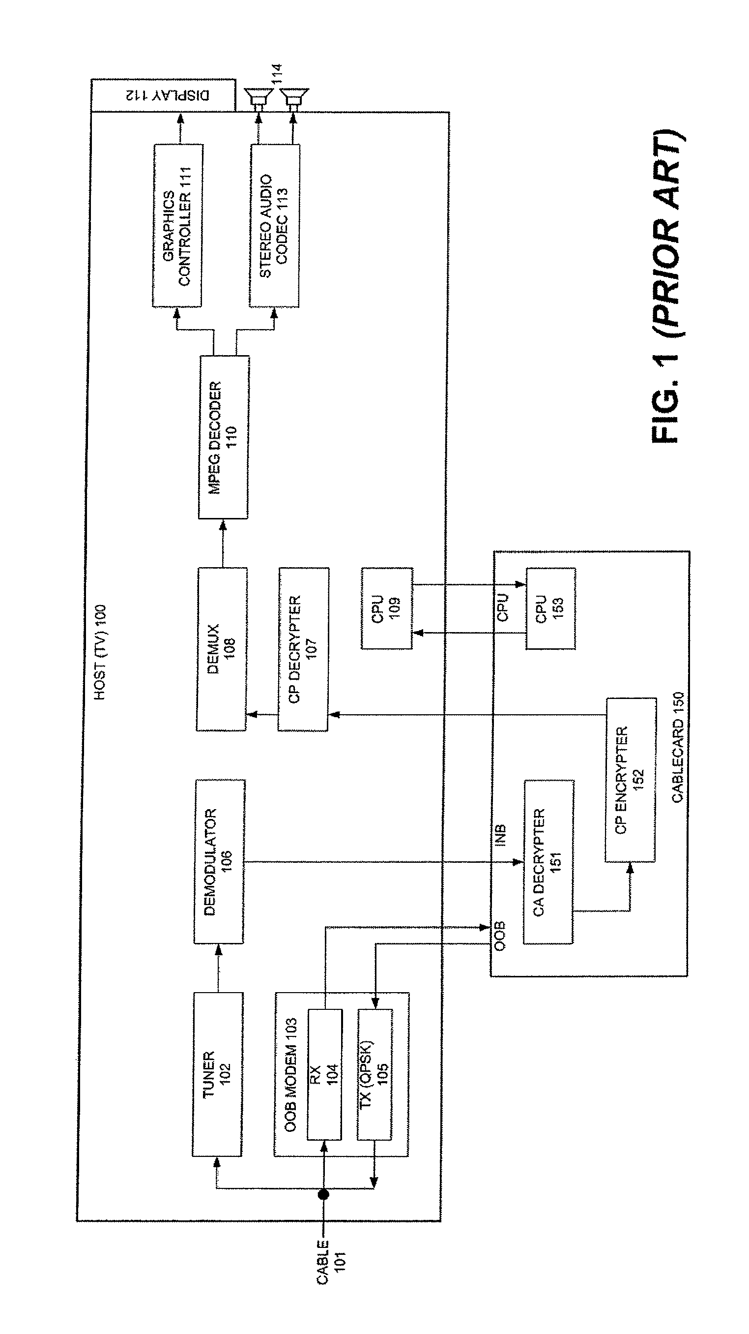 Extended connectivity point-of-deployment apparatus and concomitant method thereof