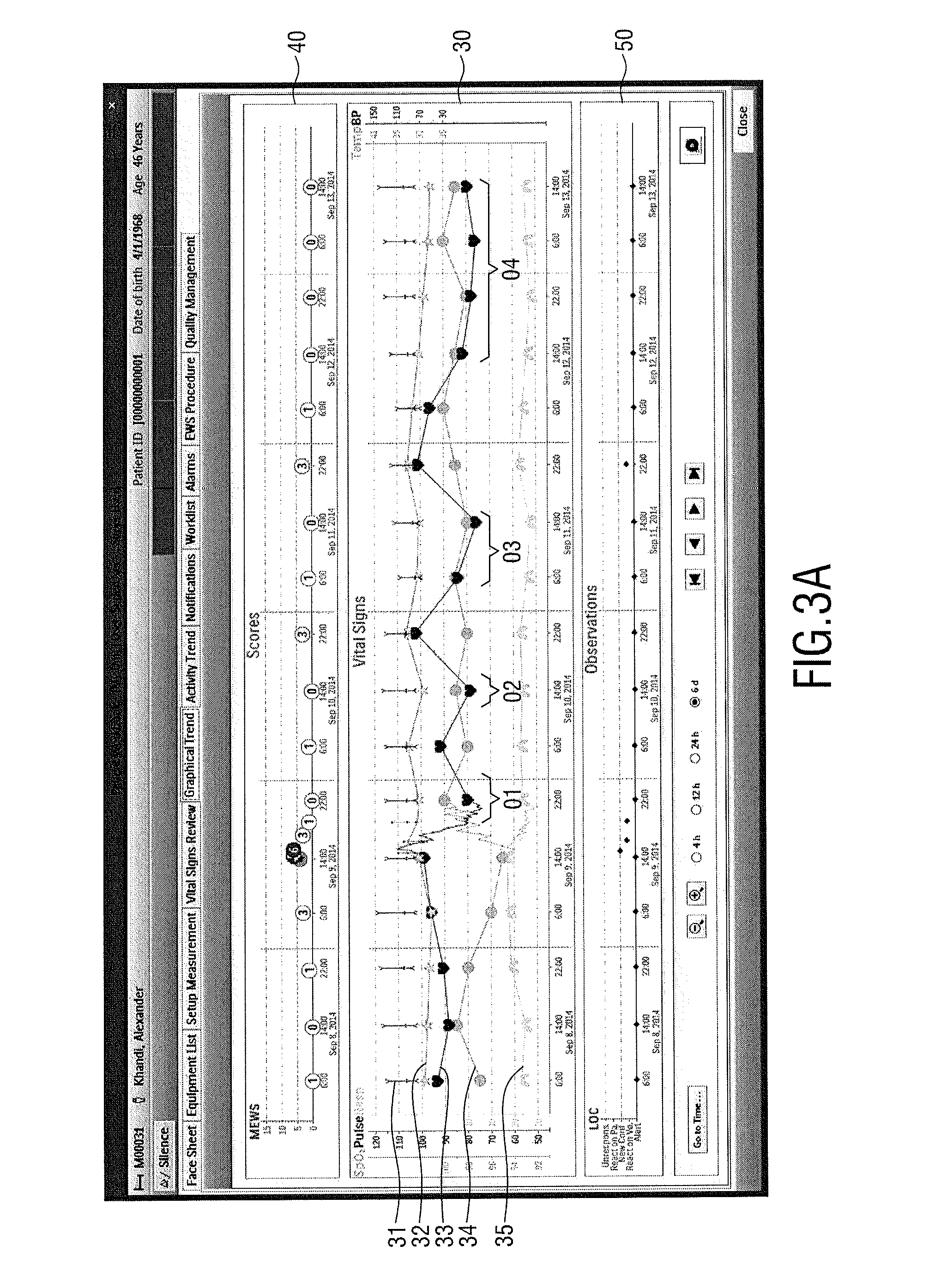 Device, system and method for visualization of patient-related data
