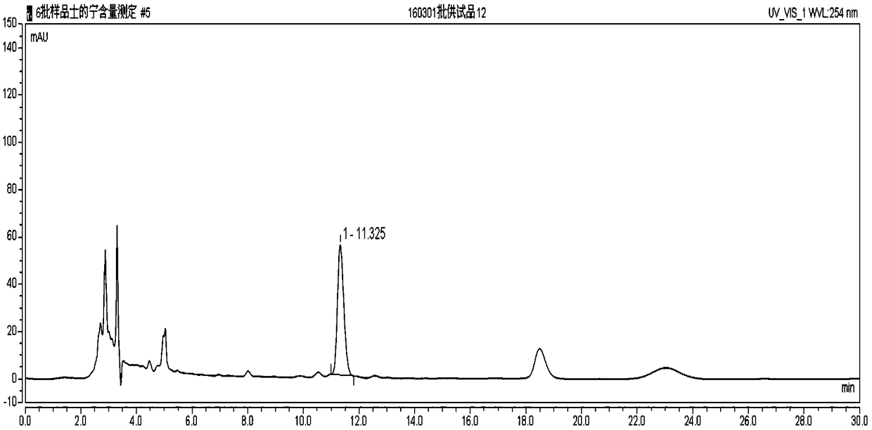 Establishment method for near-infrared quantitative correction model of Jingyaokang Capsule and detection method for Jingyaokang Capsule