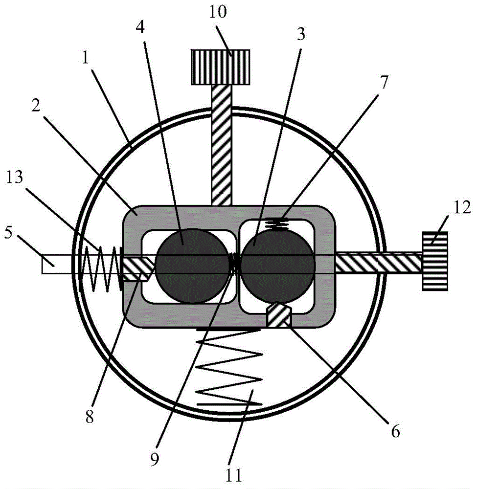 Double beam collimation and collimation adjustment device