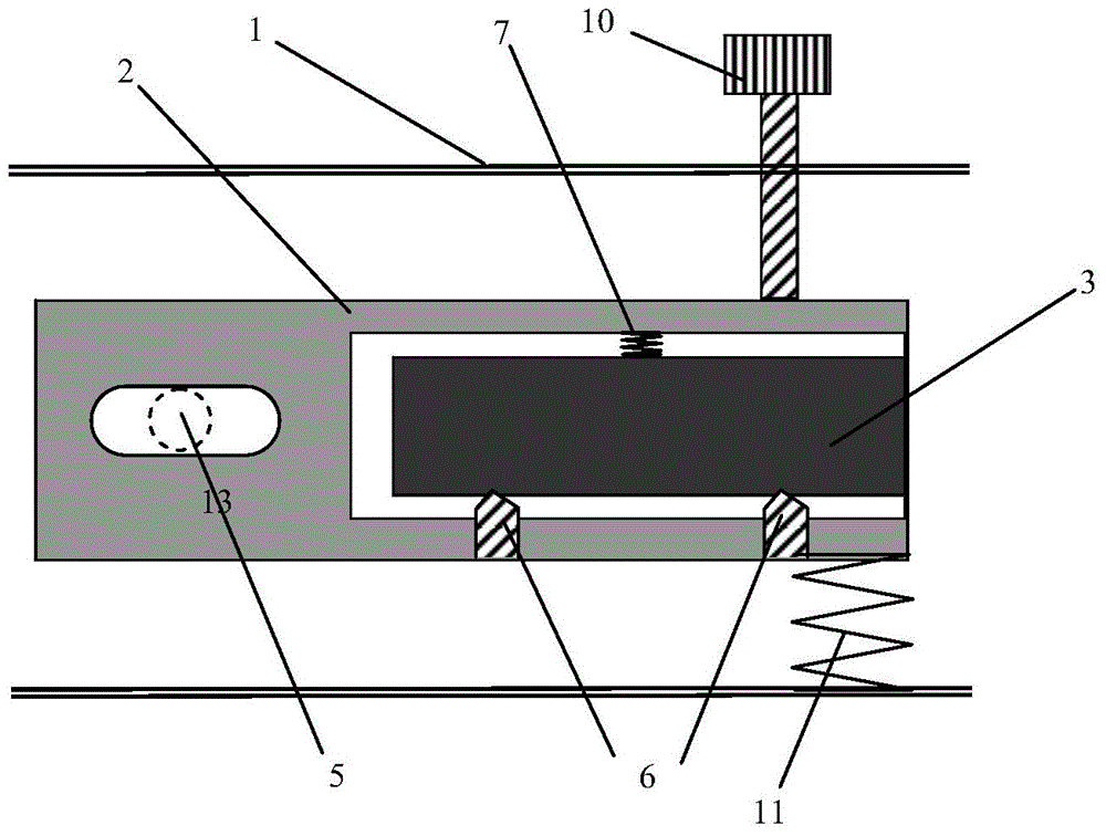 Double beam collimation and collimation adjustment device