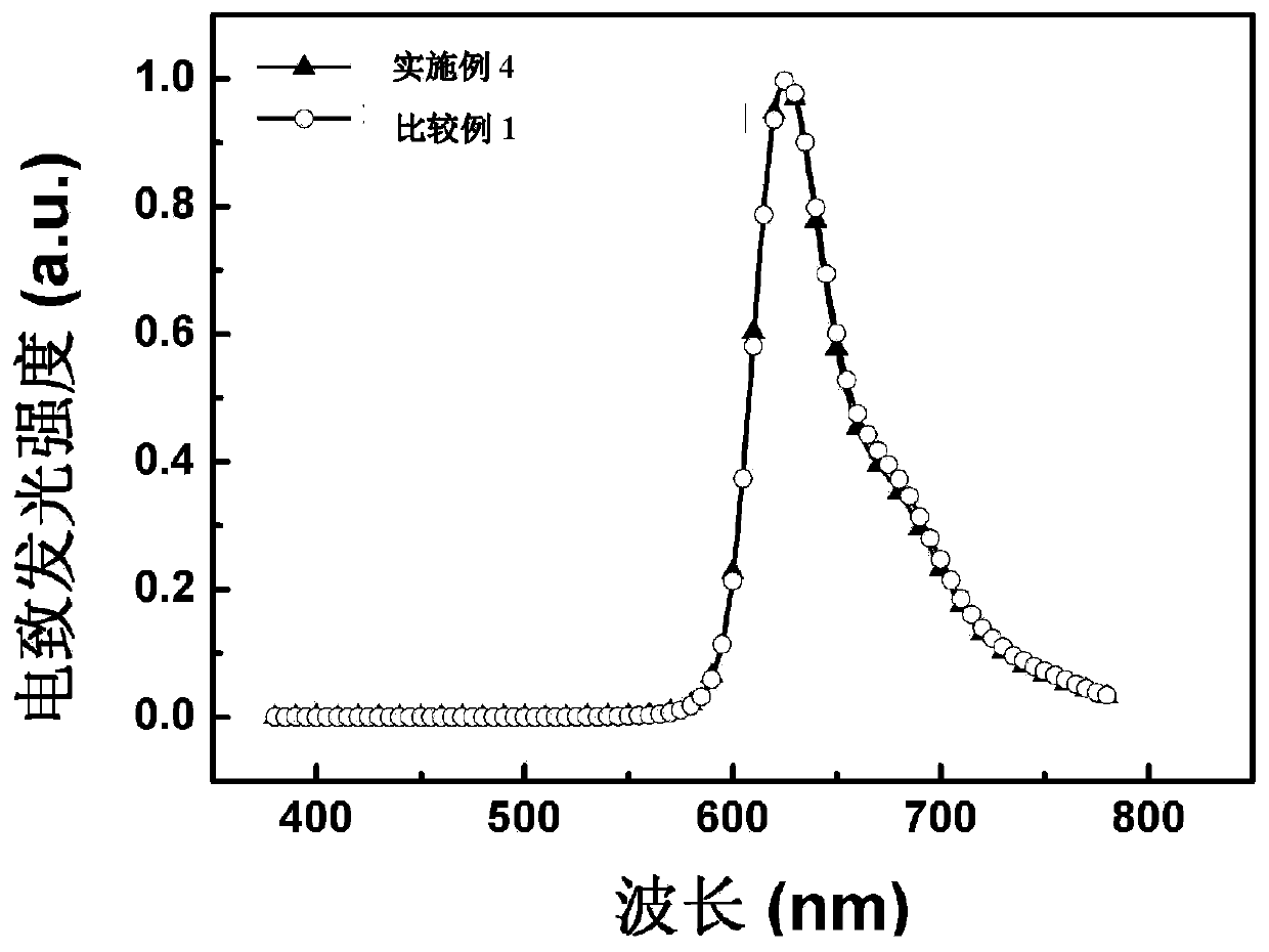 Aza-naphthalene derivative, synthesis method and electronic device thereof