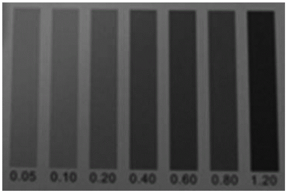 Air formaldehyde self-test box