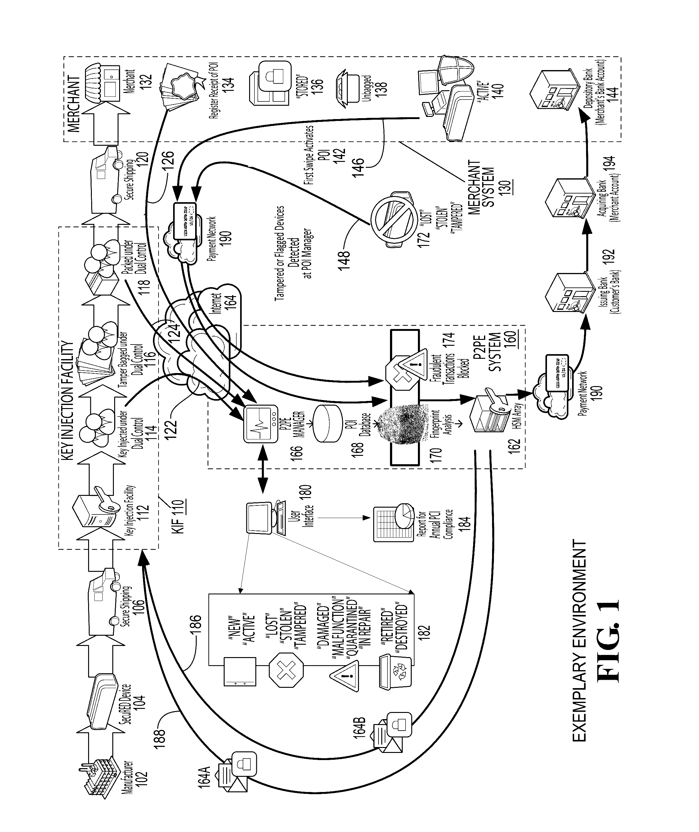 Systems and methods for decryption as a service