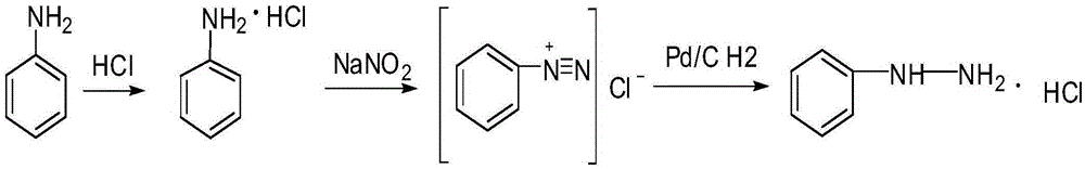 Synthetic method of phenylhydrazine hydrochloride