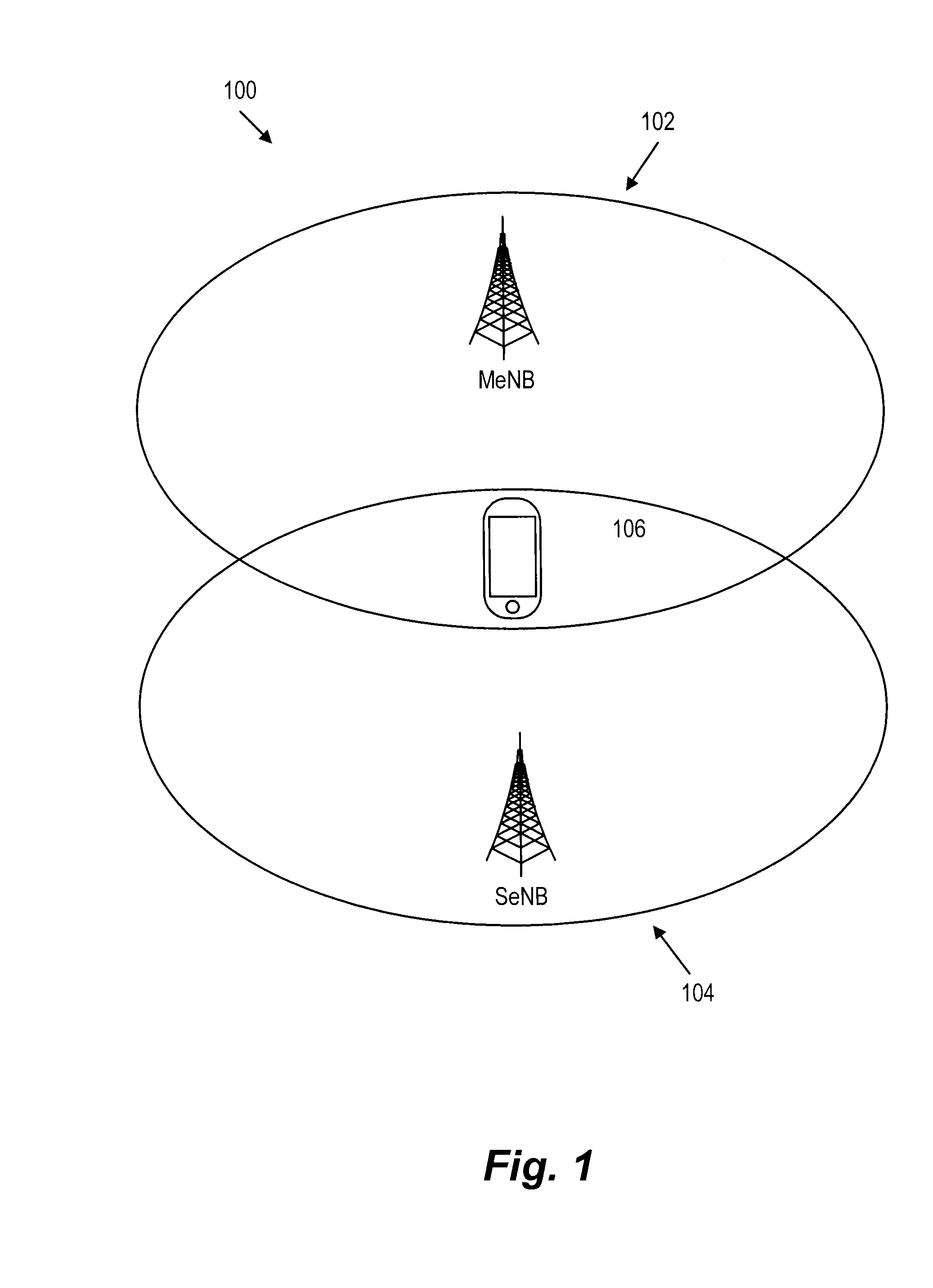 Uplink power scaling for dual connectivity