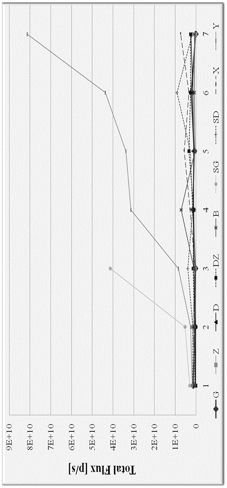 Application of recombinant human calcineurin subunit b