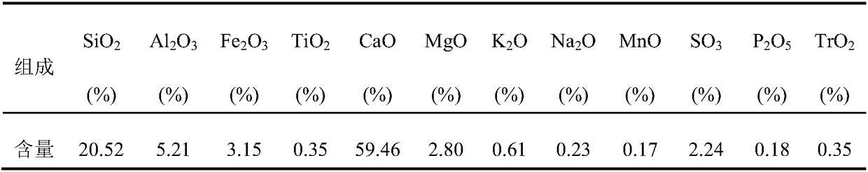 Super-early strength inorganic mixed material for pavement fast repair, and preparation method and use method thereof