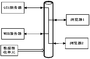 System for monitoring vibration frequency of high-voltage transmission conductor on line