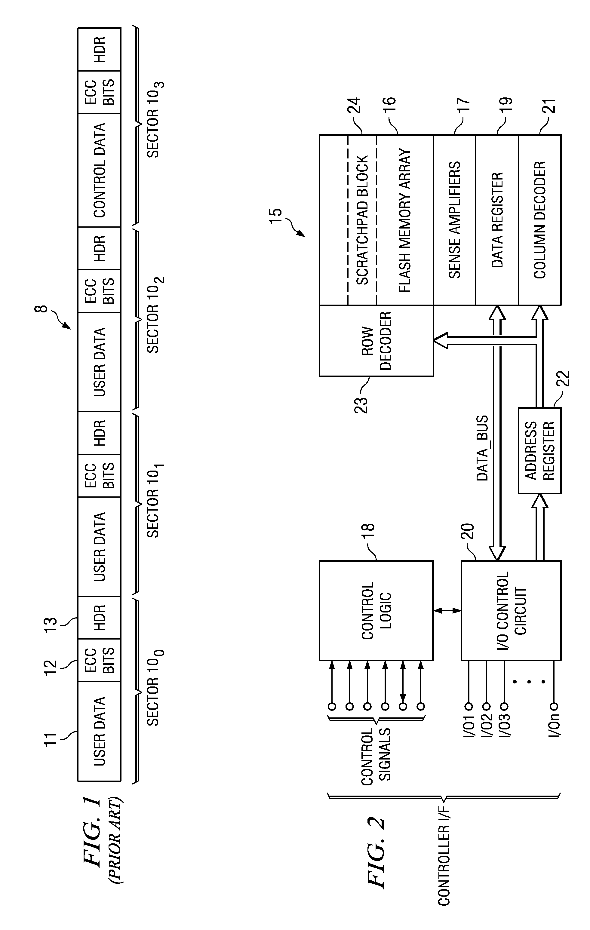 Error Correction Coding for Multiple-Sector Pages in Flash Memory Devices