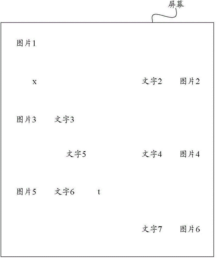 Method and device for realizing region screen capture, and terminal