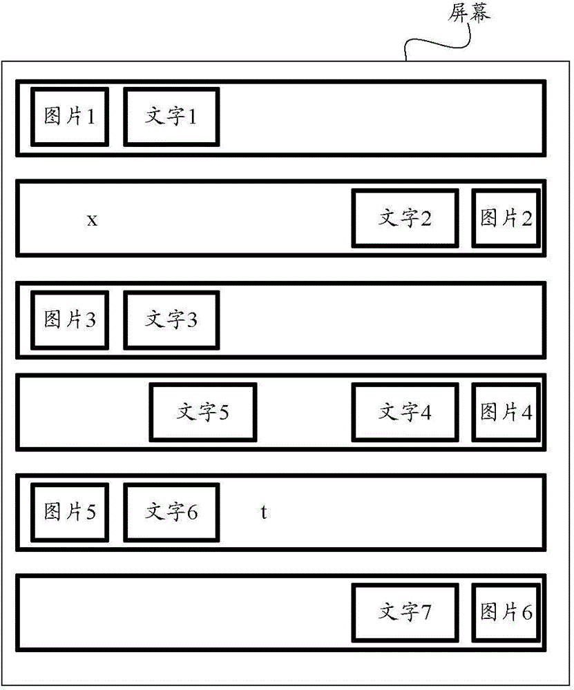 Method and device for realizing region screen capture, and terminal