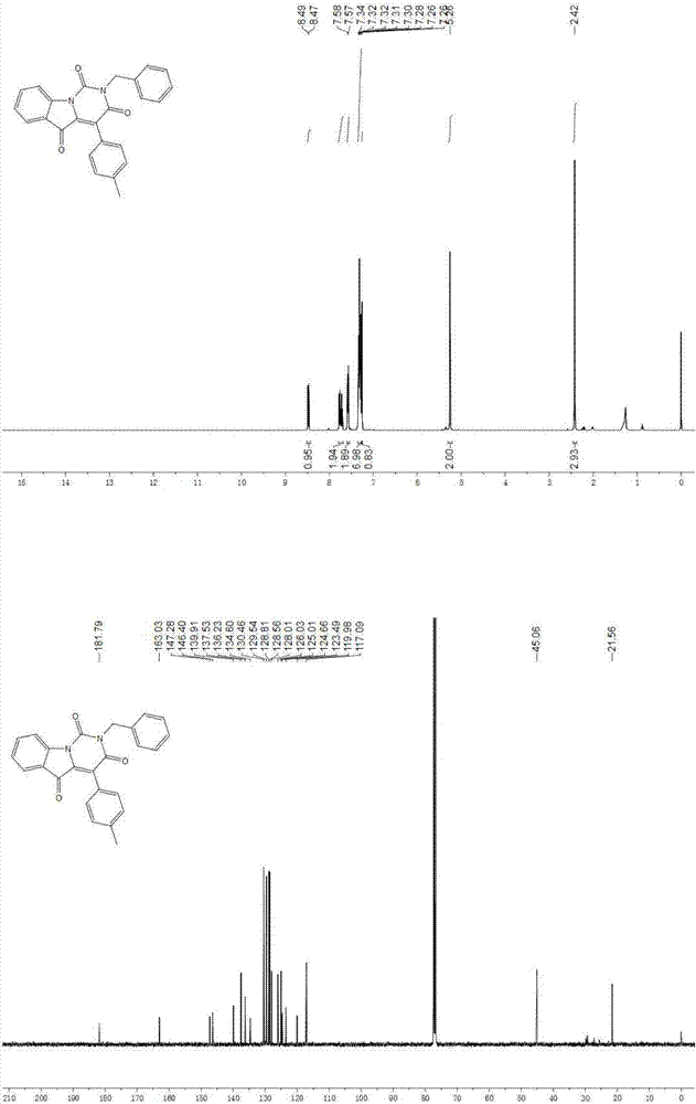 Simple synthesizing method of uracil derivatives