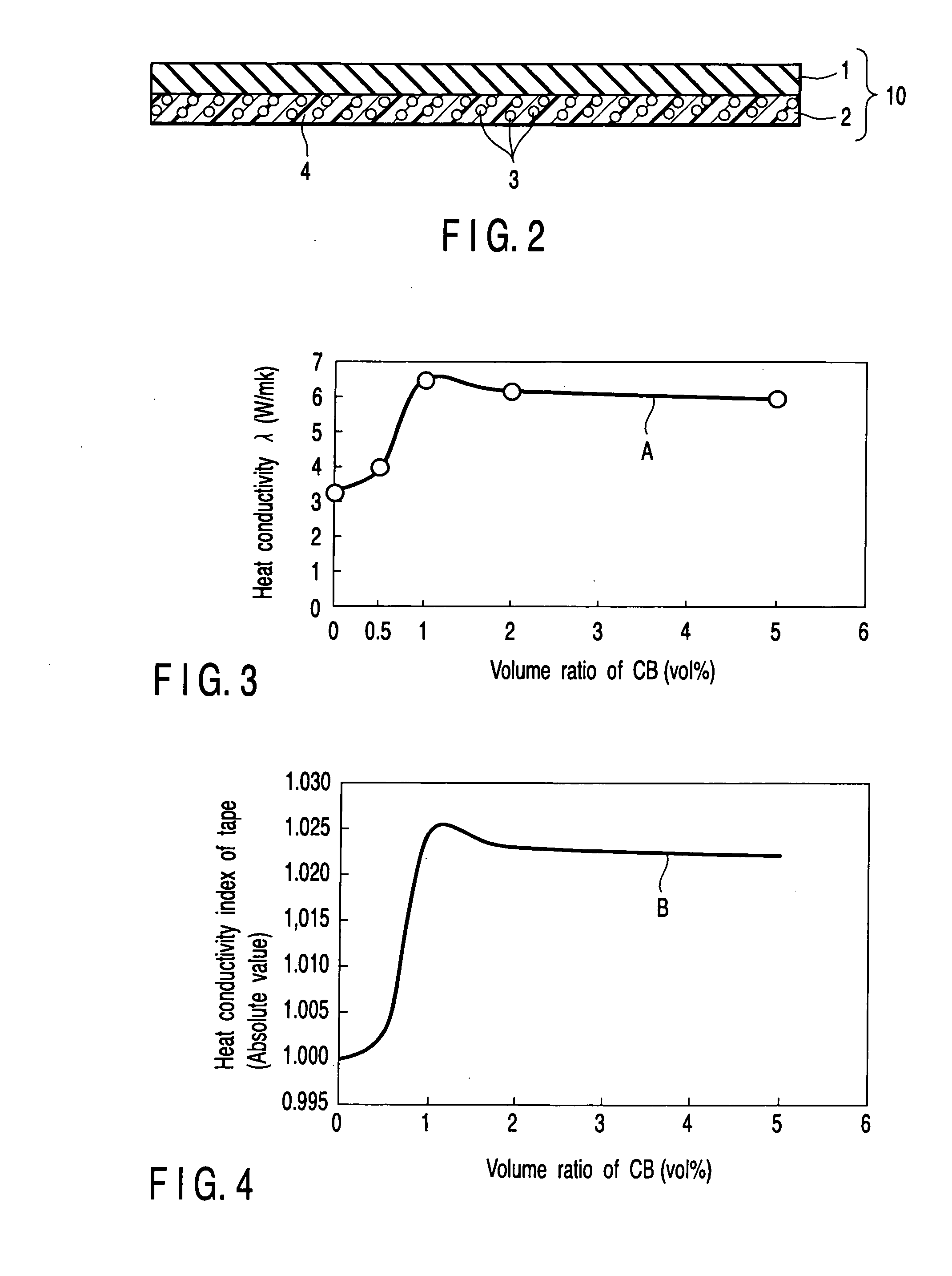 Highly heat conductive insulating member, method of manufacturing the same and electromagnetic device