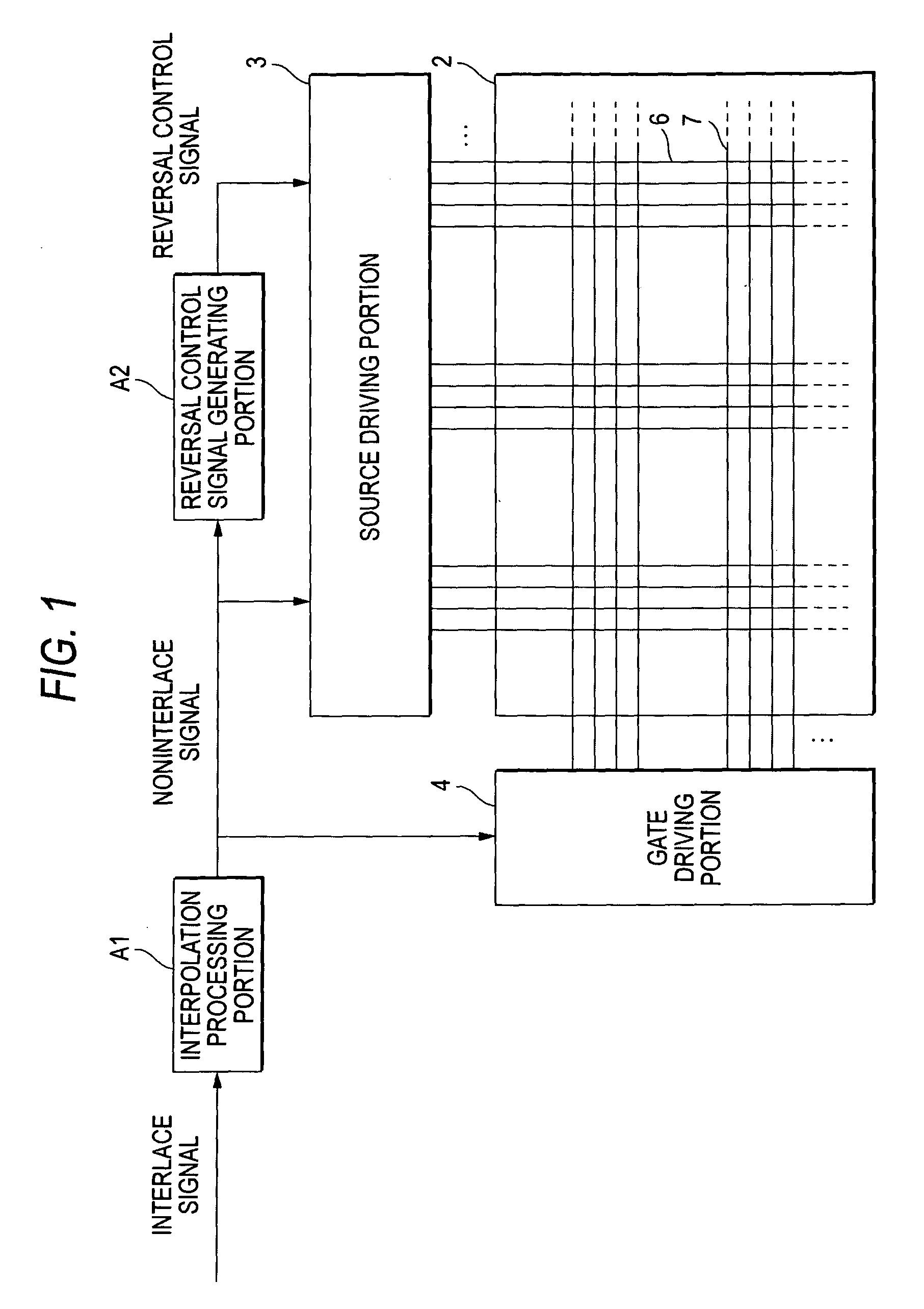 Liquid crystal display apparatus and alternating current driving method therefore