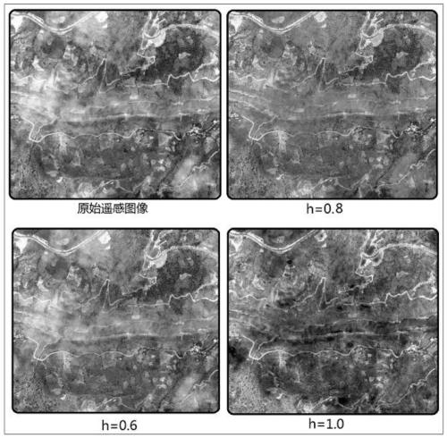 Wave band self-adaptive defogging optimization processing method for single remote sensing image