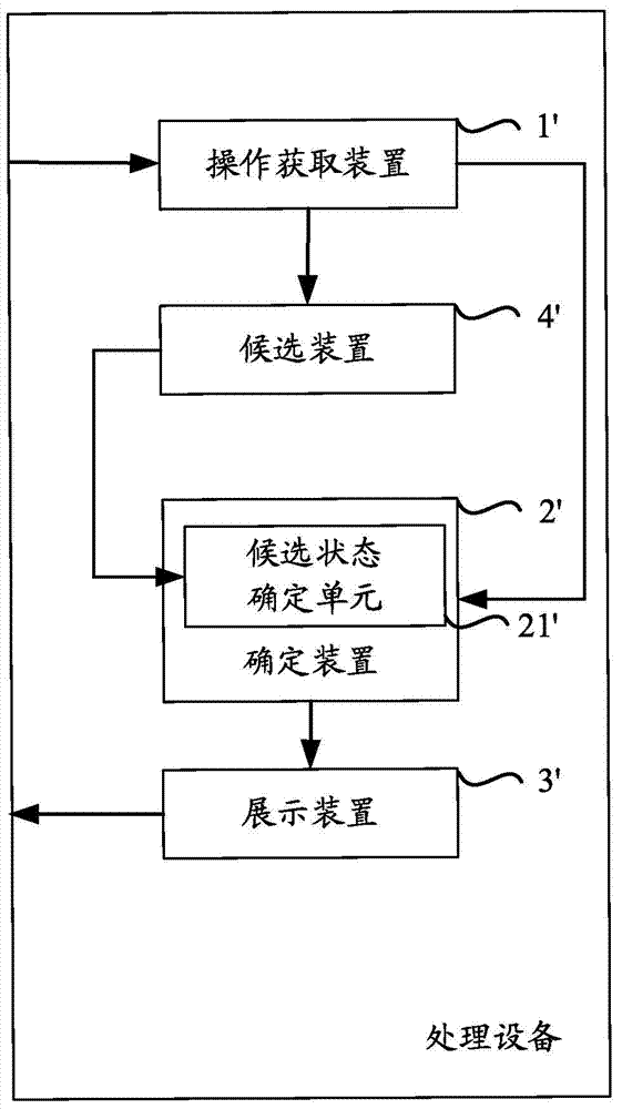 Method and equipment used for determining display state of keyboard