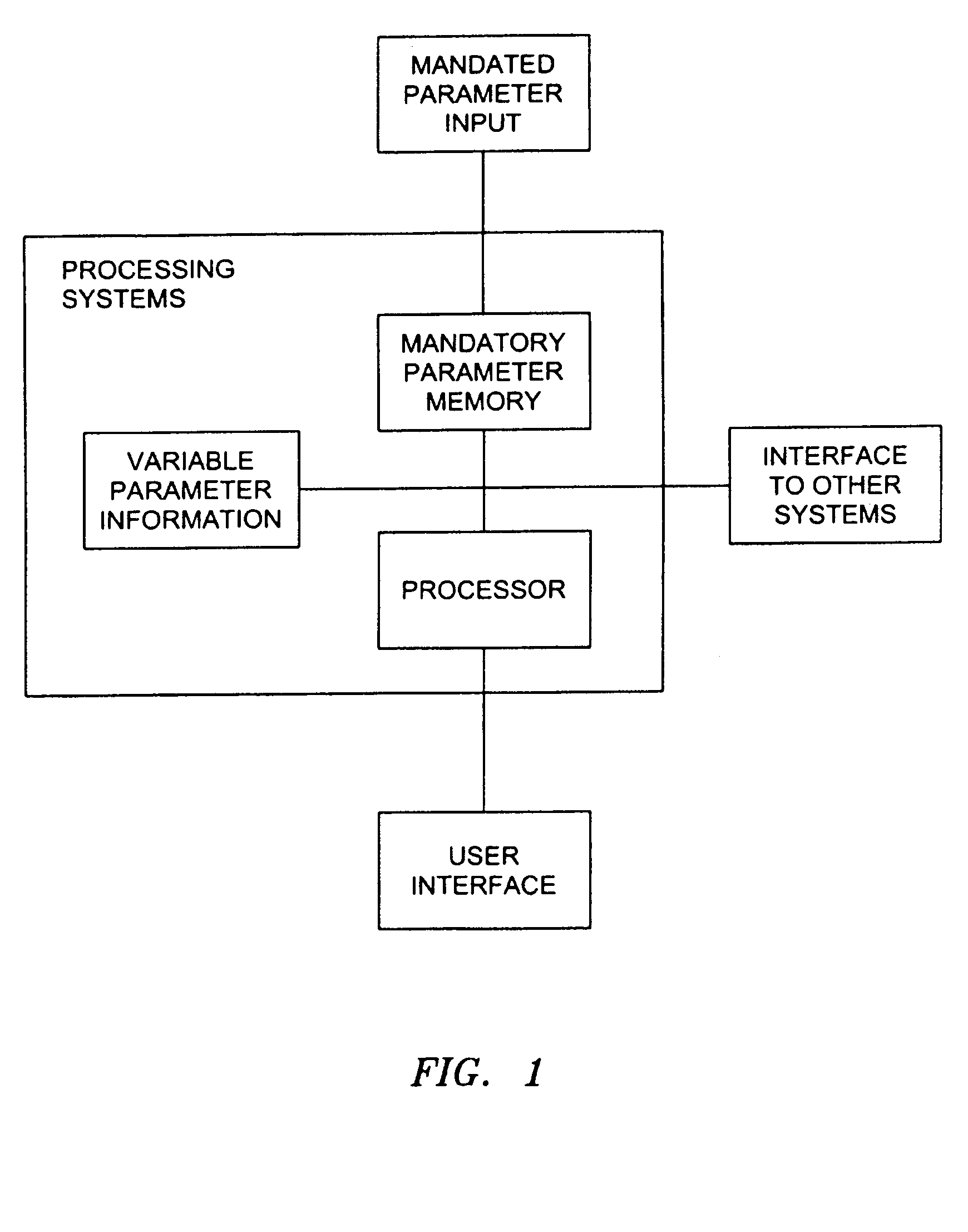 Method and system for electronic interaction in a multi-player gaming system