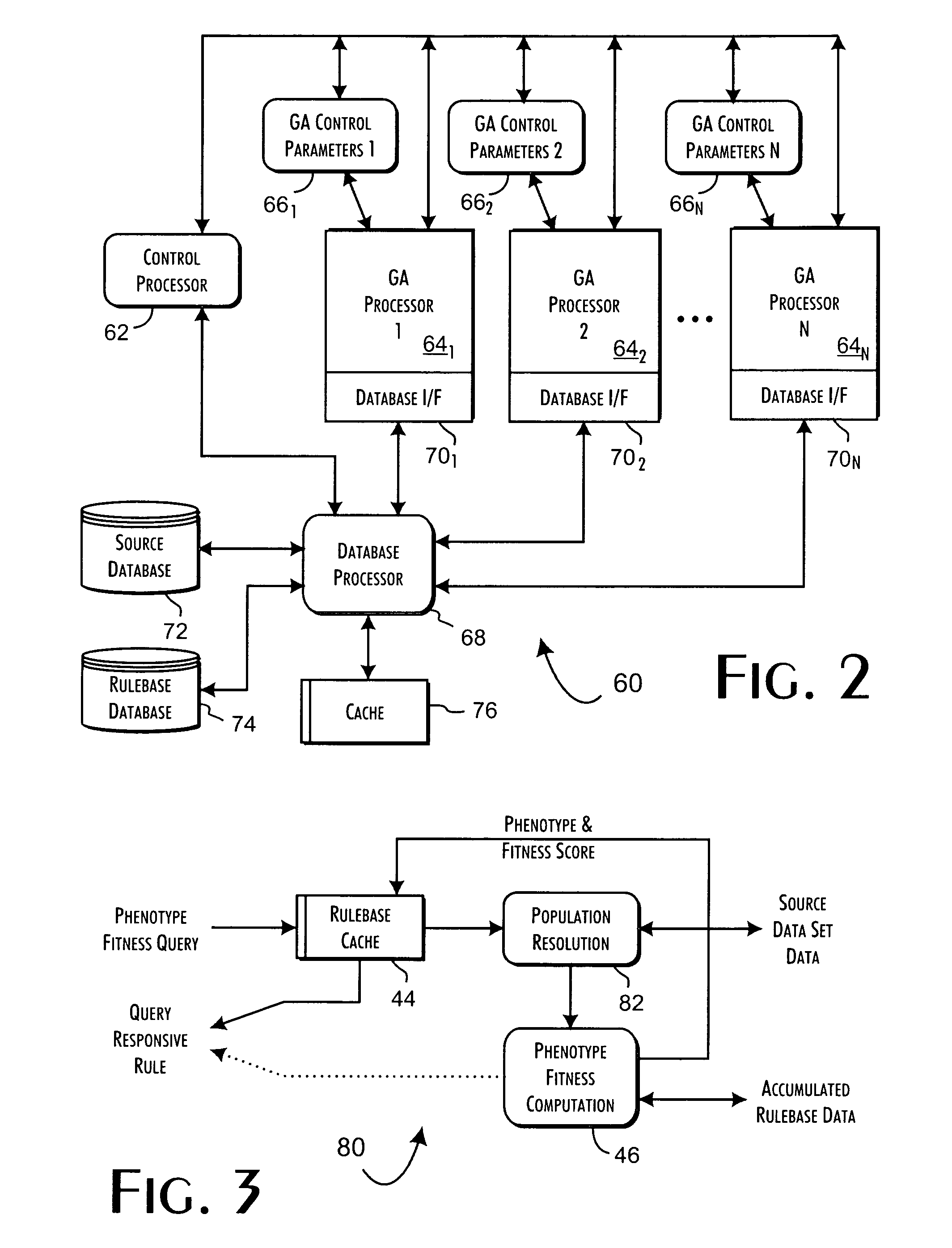 Concurrent two-phase completion genetic algorithm system and methods