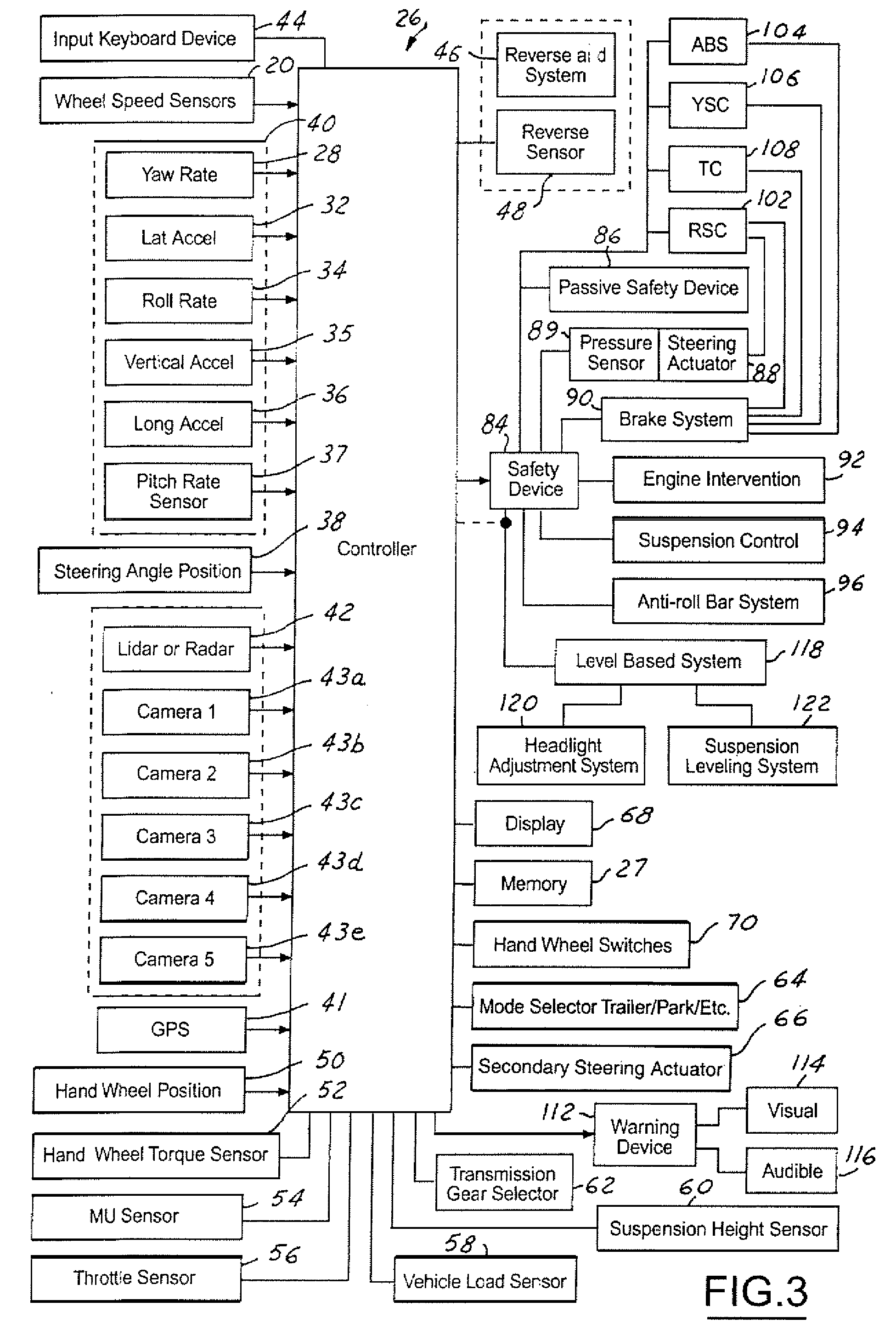 Method and apparatus for controlling brake-steer in an automotive vehicle in reverse
