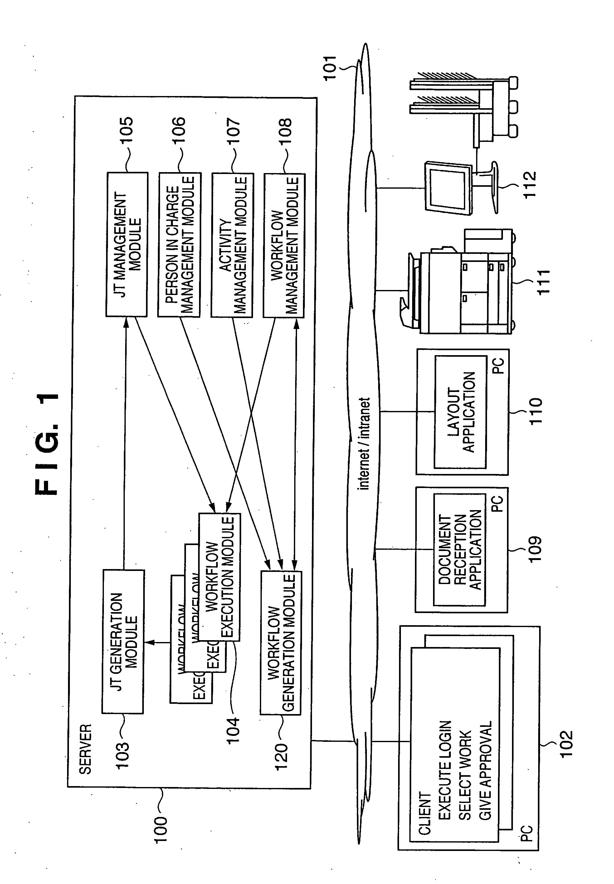 Information processing apparatus and workflow generation method
