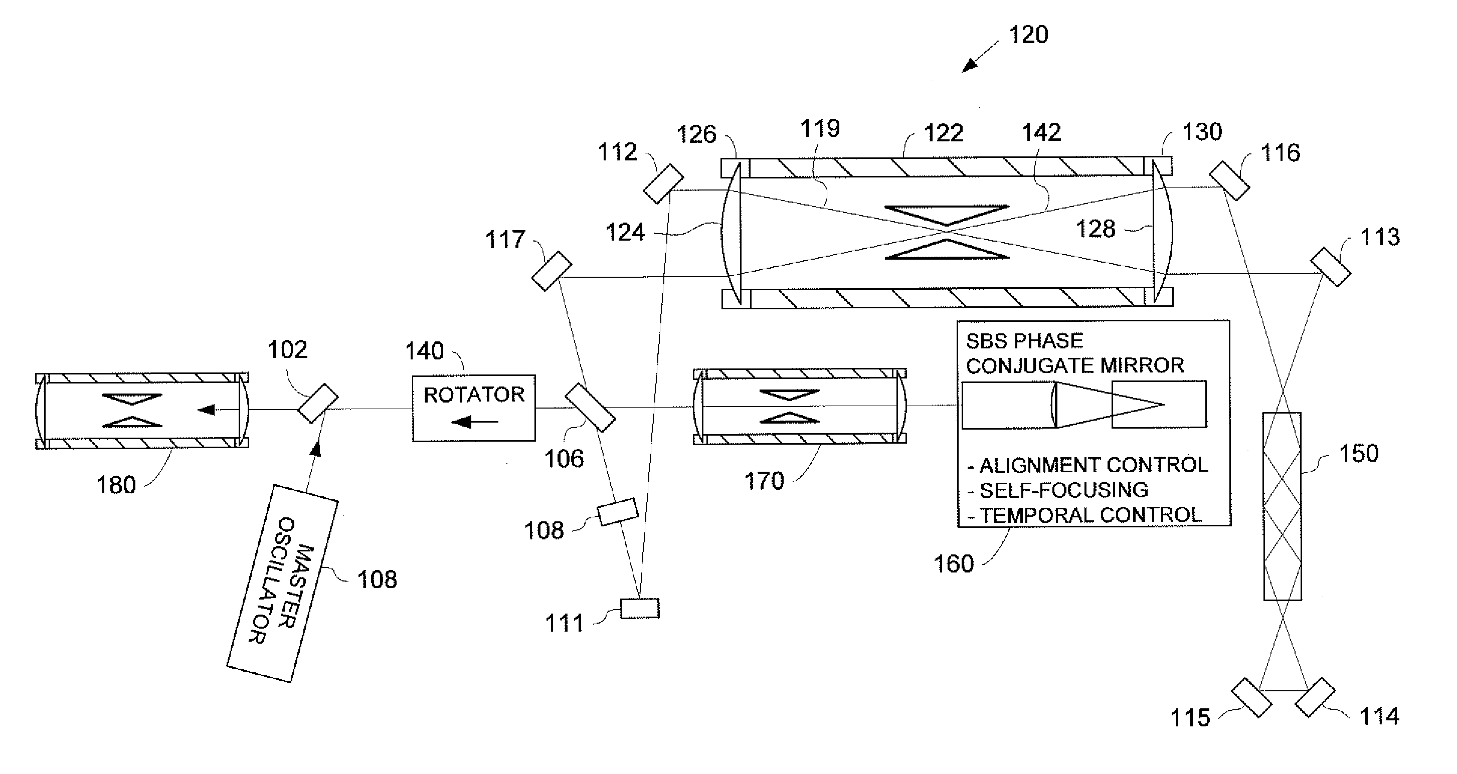 Stimulated brillouin scattering mirror system, high power laser and laser peening method and system using same