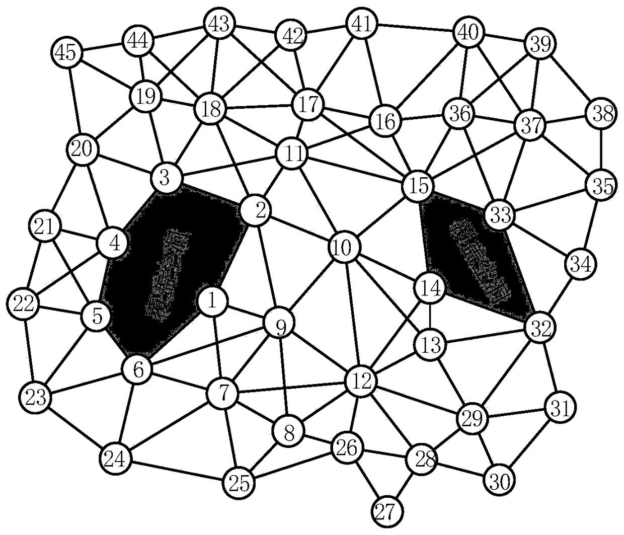 An edge node identification method for wireless sensor networks that does not rely on location information