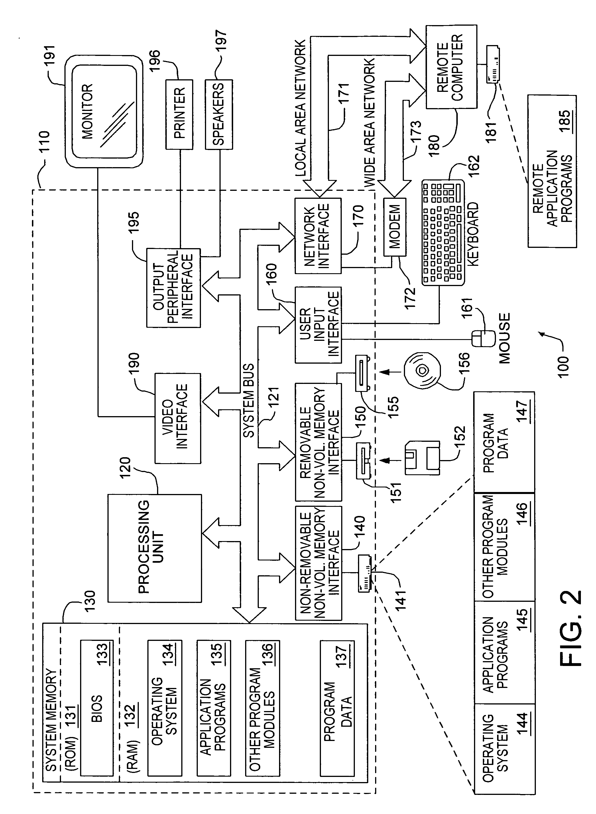 System and method for integrating instant messaging in a multimedia environment