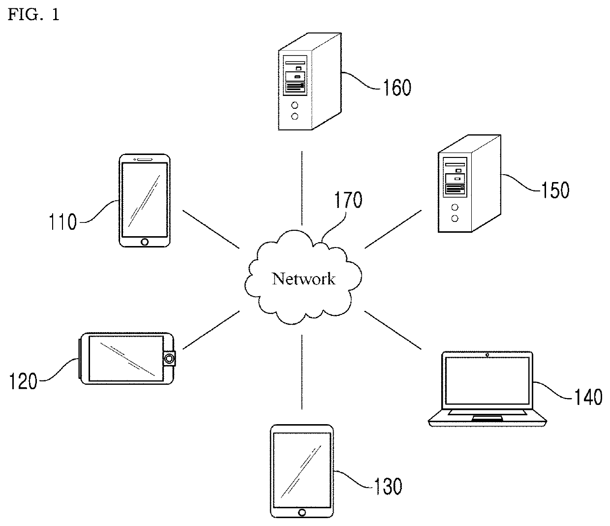 Methods and systems for providing efficient multimedia message depending on user context information in messenger service