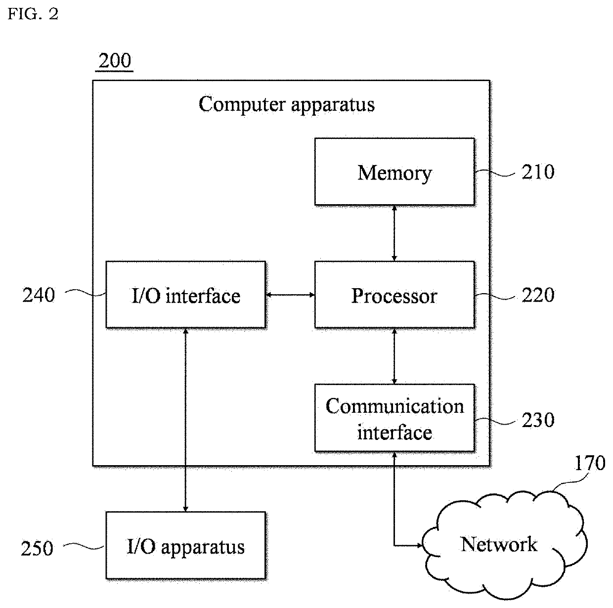 Methods and systems for providing efficient multimedia message depending on user context information in messenger service