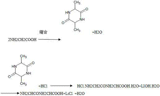 Method for synthesizing tetra-glycylglycine