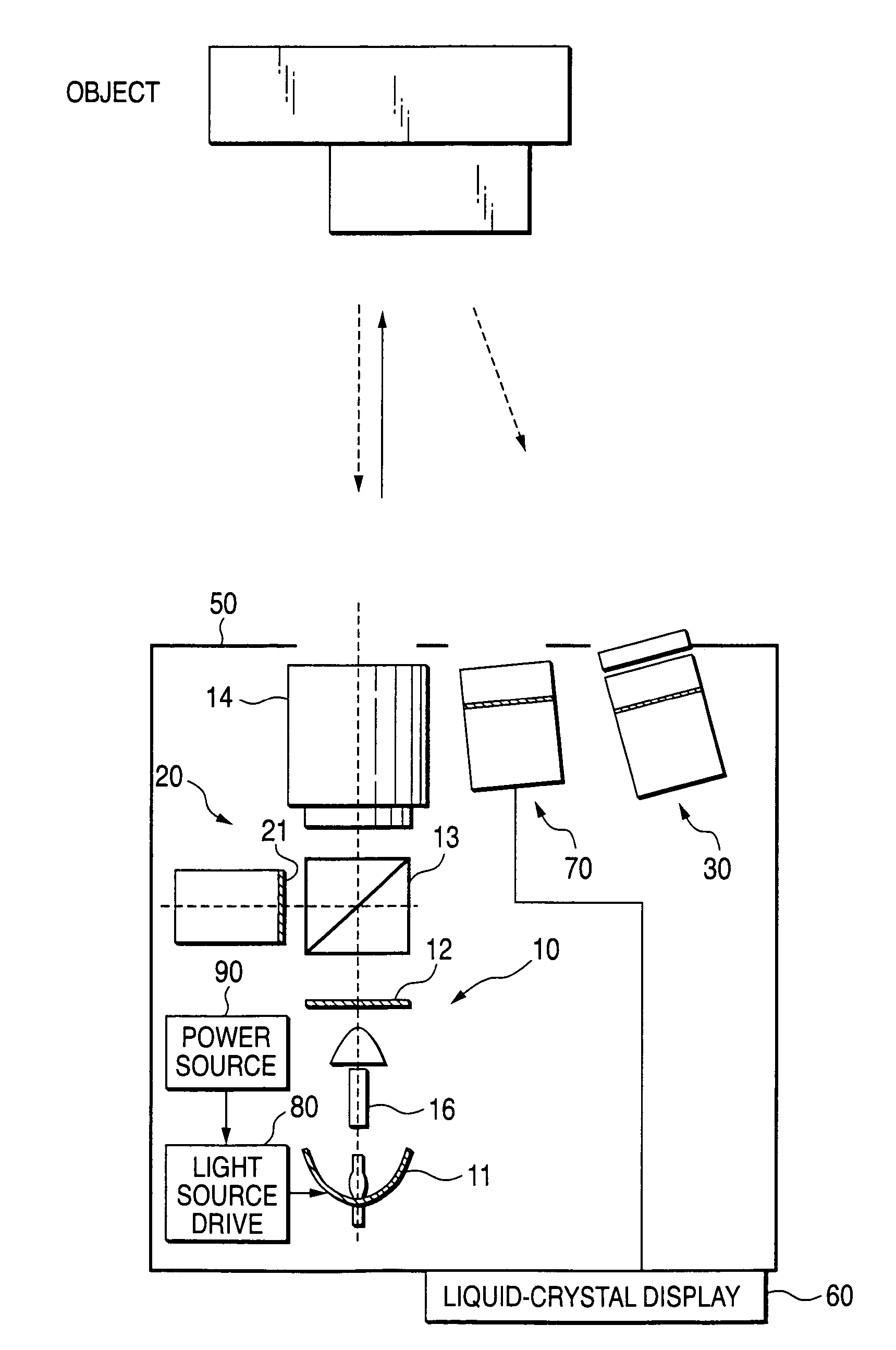 Range finder for measuring three-dimensional geometry of object and method thereof