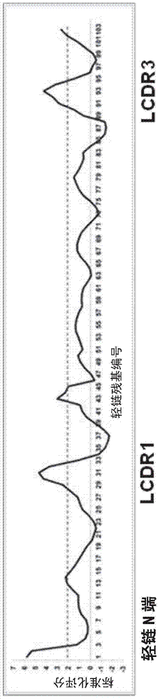 HIV-1 broadly neutralizing antibody and use thereof