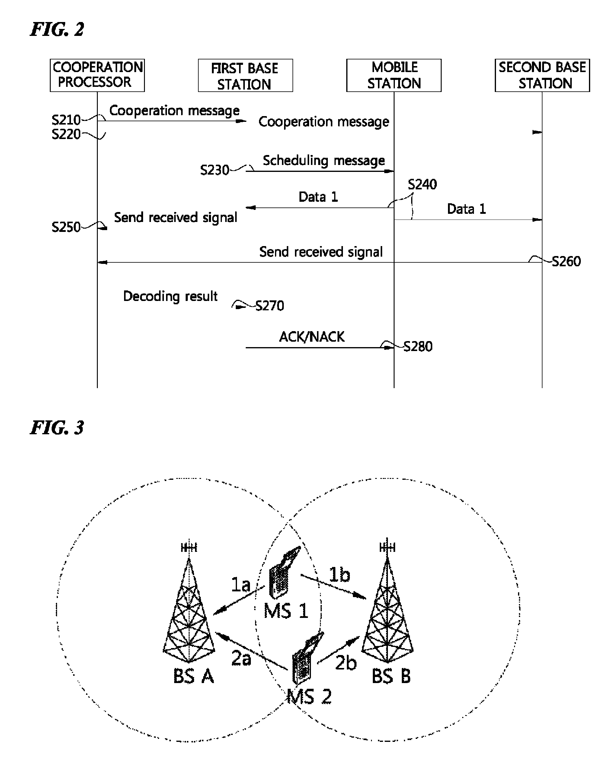 Method of cooperative transmission based on control information received from multi-cells in wireless communication system