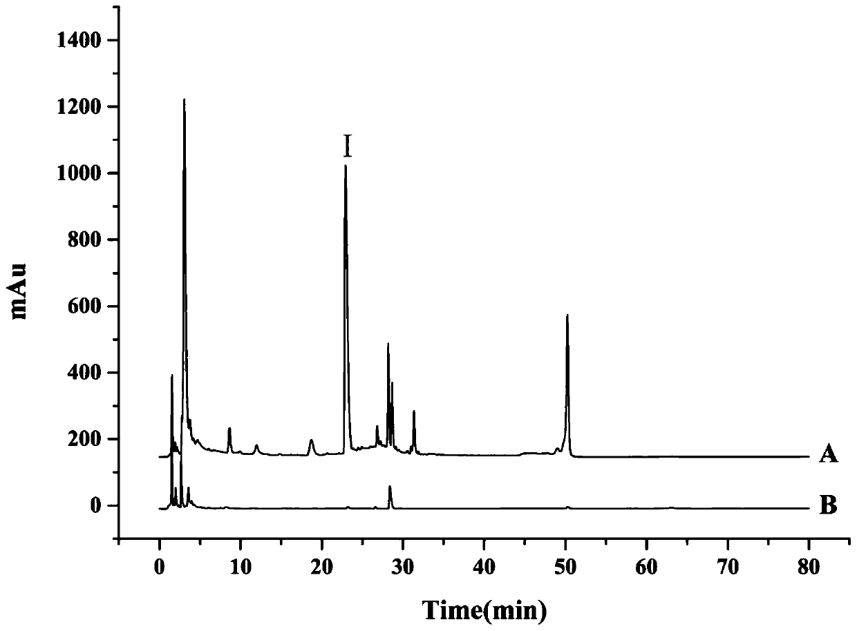 Deoiling-dephenolization combined treatment method for high-concentration phenol ammonia wastewater and system