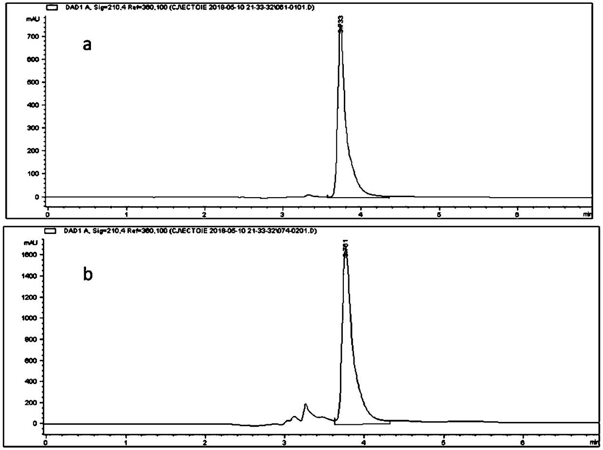Recombinant escherichia coli and application to synthesis of tetrahydropyrimidine