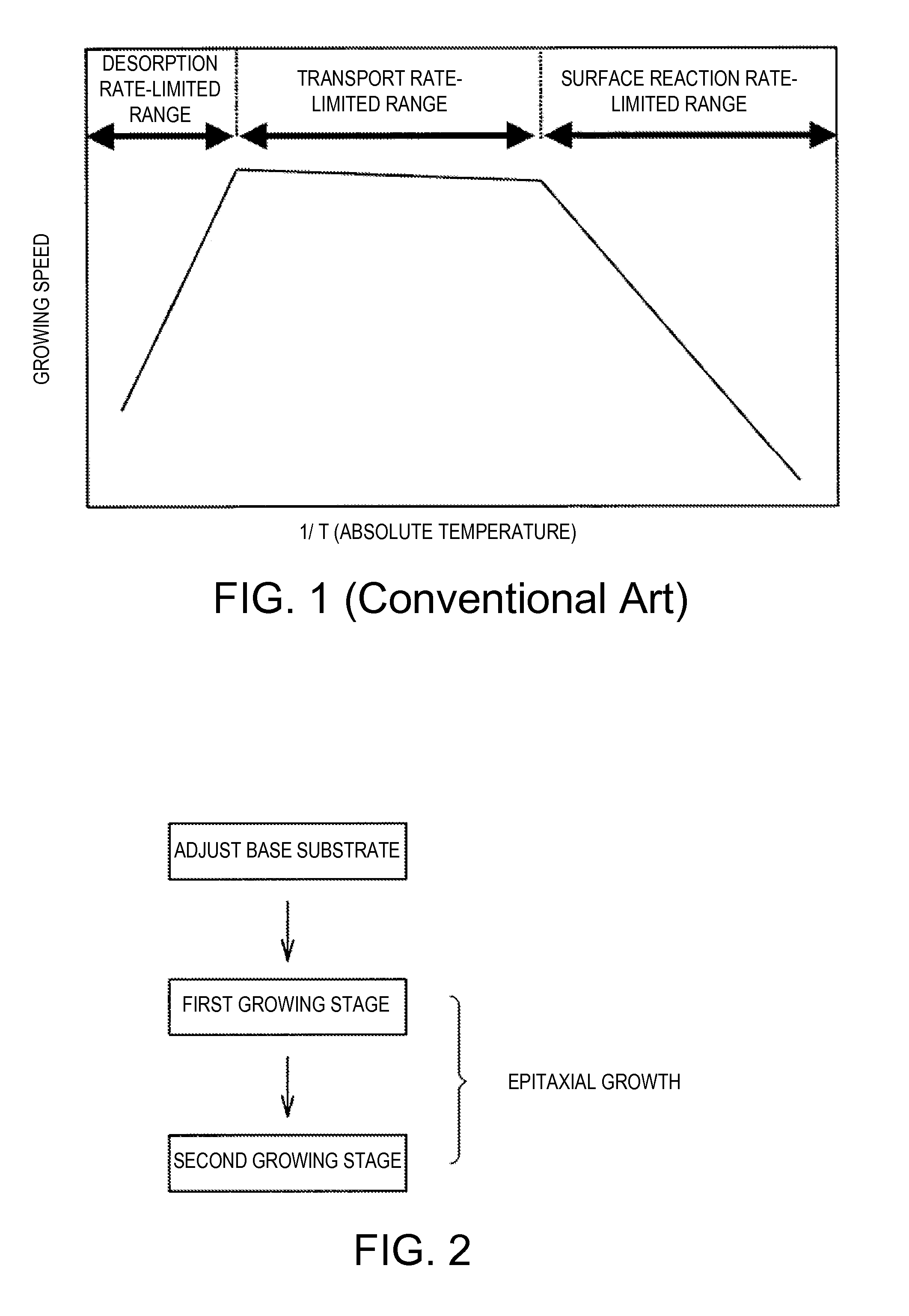 Method of manufacturing single crystal 3c-sic substrate and single crystal 3c-sic substrate obtained from the manufacturing method